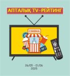 Обзор ТВ-рейтингов за 26 мая – 1 июня 2025 года