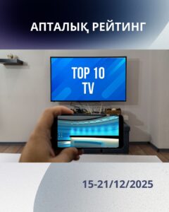 Обзор ТВ-рейтингов за 15-21 декабря 2025 года
