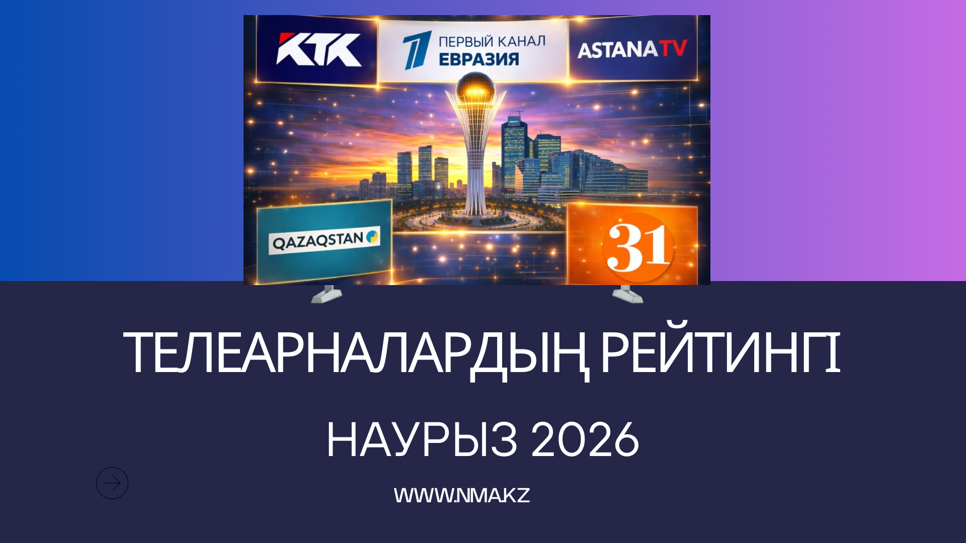 2026 жылғы наурыз айындағы телерейтингтерге шолу: қазақстандықтар не көрді
