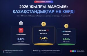 2026 жылғы маусым айындағы телерейтингке шолу: қазақстандықтар не көрді?