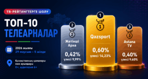 2026 жылғы 29 маусым – 5 шілде аралығындағы ТВ-рейтингтерге шолу